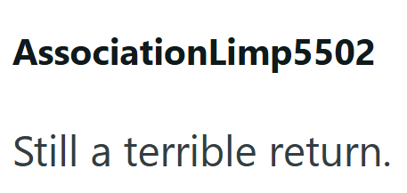 AssociationLimp5502 Still a terrible return.