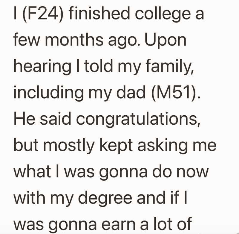 I (F24) finished college a few months ago. Upon hearing I told my family, including my dad (M51). He said congratulations, but mostly kept asking me what I was gonna do now with my degree and if I was gonna earn a lot of