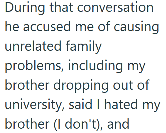 During that conversation he accused me of causing unrelated family problems, including my brother dropping out of university, said I hated my brother (I don't), and