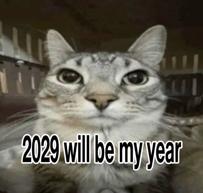 2029 will be my year