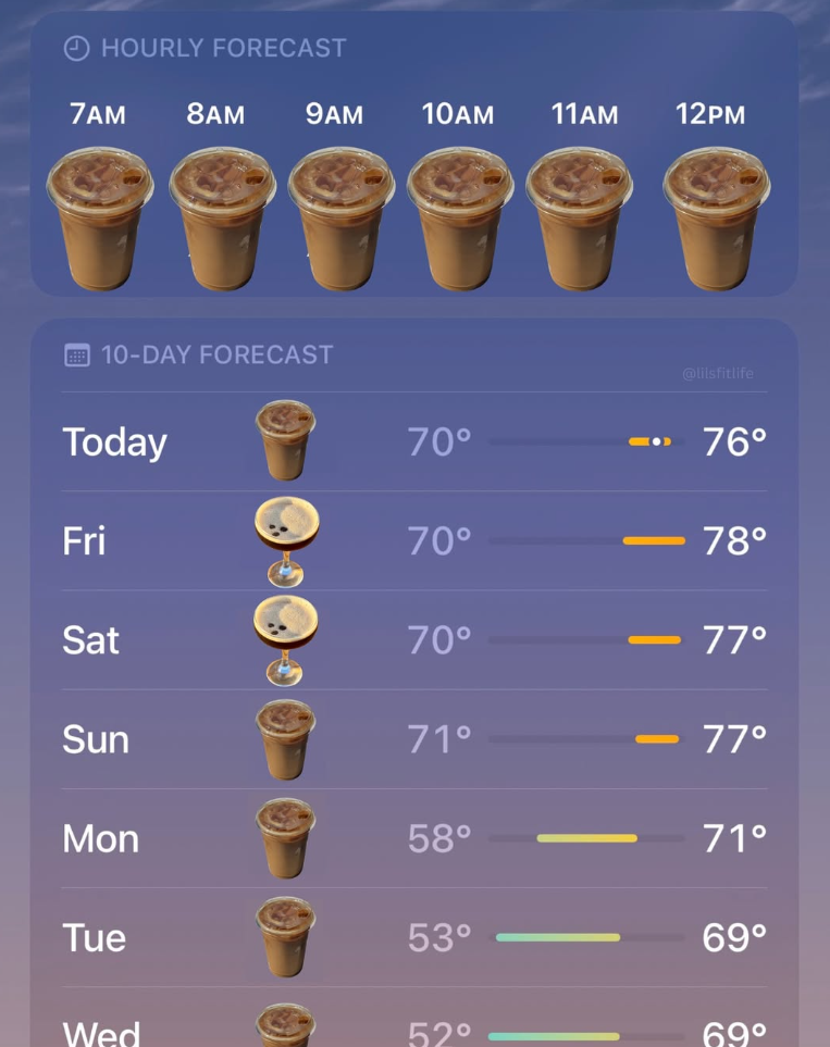 HOURLY FORECAST 7AM 8AM 9AM 10AM 11AM 12PM 10-DAY FORECAST @lilsfitlife Today 70° 76° Fri 70° 78° Sat 70° 77° Sun 71° 77° Mon 58° 71° Tue 53° 69° Wed 69° 52°