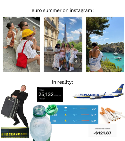 DELAYED euro summer on instagram: TOTAL in reality: 25,132 steps Today RYANAIR 71° 95° on 75° 101° Tue 77° 102° Available Balance -$121.87