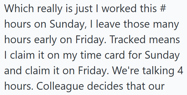Which really is just I worked this # hours on Sunday, I leave those many hours early on Friday. Tracked means I claim it on my time card for Sunday and claim it on Friday. We're talking 4 hours. Colleague decides that our