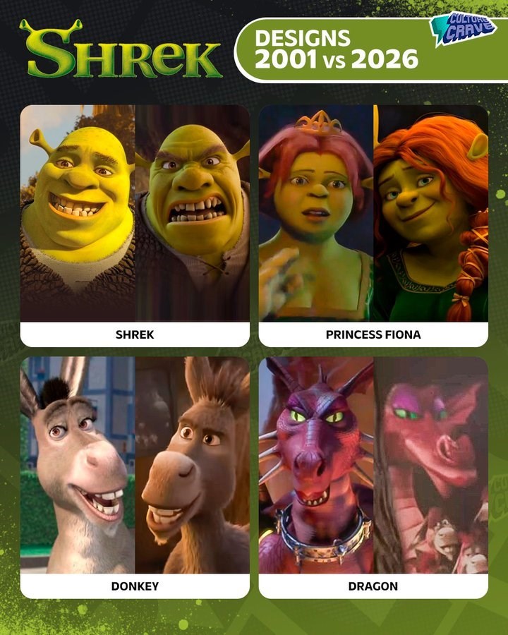 SHREK DESIGNS 2001 vs 2026 CULTURE SHREK PRINCESS FIONA DONKEY DRAGON CO