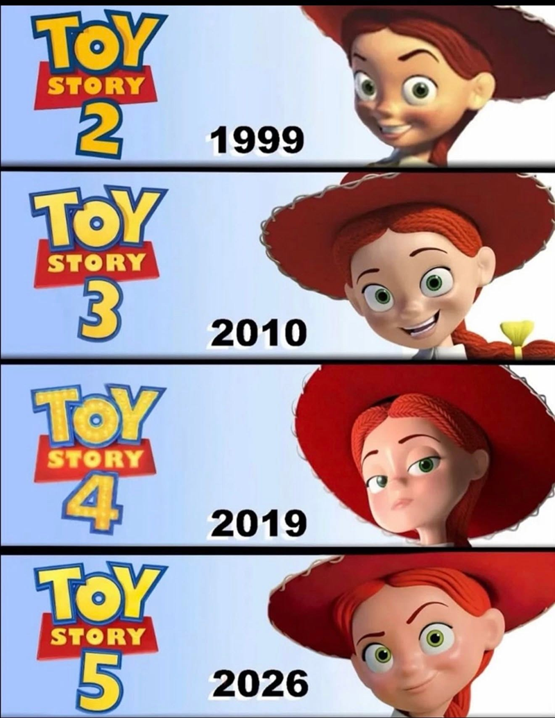 TOY STORY 2 TOY STORY 3 TOY STORY 4 TOY STORY 5 1999 2010 2019 2026