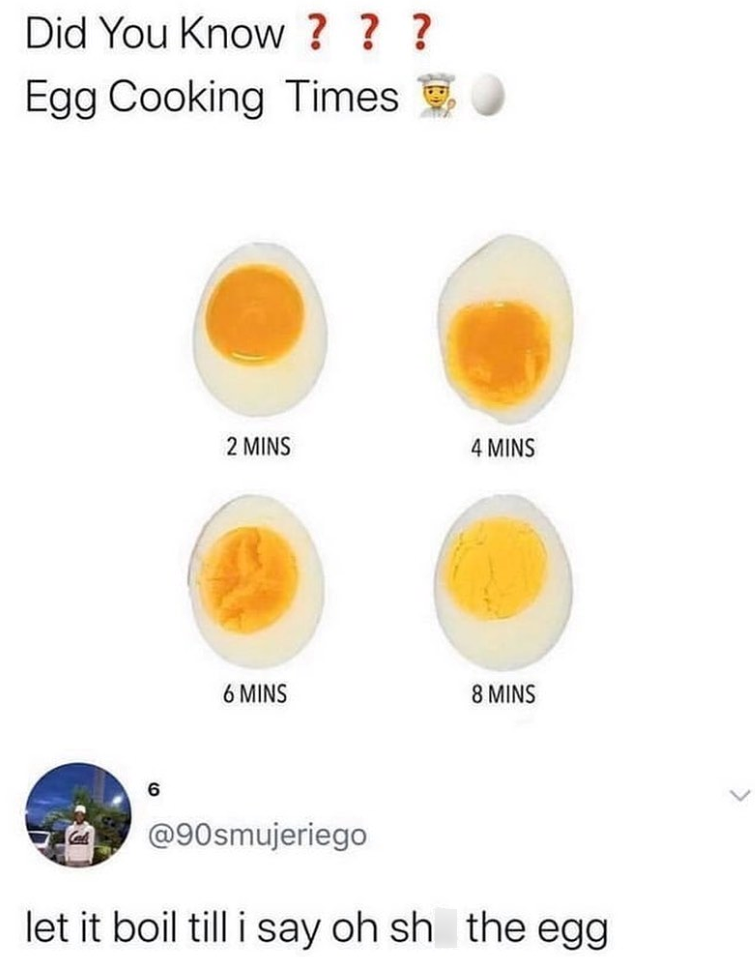 Did You Know ? ? ? Egg Cooking Times 6 2 MINS 4 MINS 6 MINS 8 MINS ปี @90smujeriego let it boil till i say oh sh the egg L