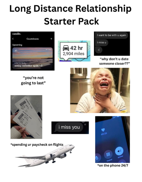 Long Distance Relationship Starter Pack candle. Countdowns Upcoming seeing eachother again <3 "you're not going to last" I want to be with u again I miss u 42 hr 2,904 miles "why don't u date someone closer??" i miss you 46:39 *spending ur paycheck on flights *on the phone 24/7