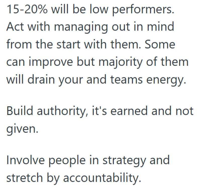 15-20% will be low performers. Act with managing out in mind. from the start with them. Some can improve but majority of them will drain your and teams energy. Build authority, it's earned and not given. Involve people in strategy and stretch by accountability.