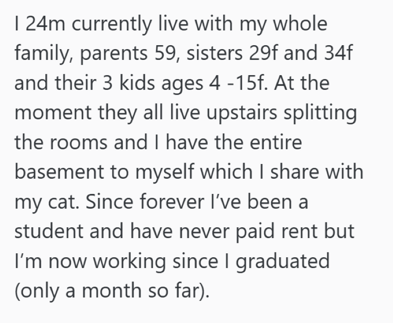 | 24m currently live with my whole family, parents 59, sisters 29f and 34f and their 3 kids ages 4 -15f. At the moment they all live upstairs splitting the rooms and I have the entire basement to myself which I share with my cat. Since forever I've been a student and have never paid rent but I'm now working since I graduated (only a month so far).