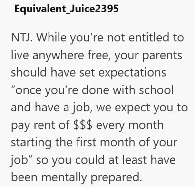 Equivalent Juice2395 NTJ. While you're not entitled to live anywhere free, your parents should have set expectations "once you're done with school and have a job, we expect you to pay rent of $$$ every month starting the first month of your job" so you could at least have been mentally prepared.