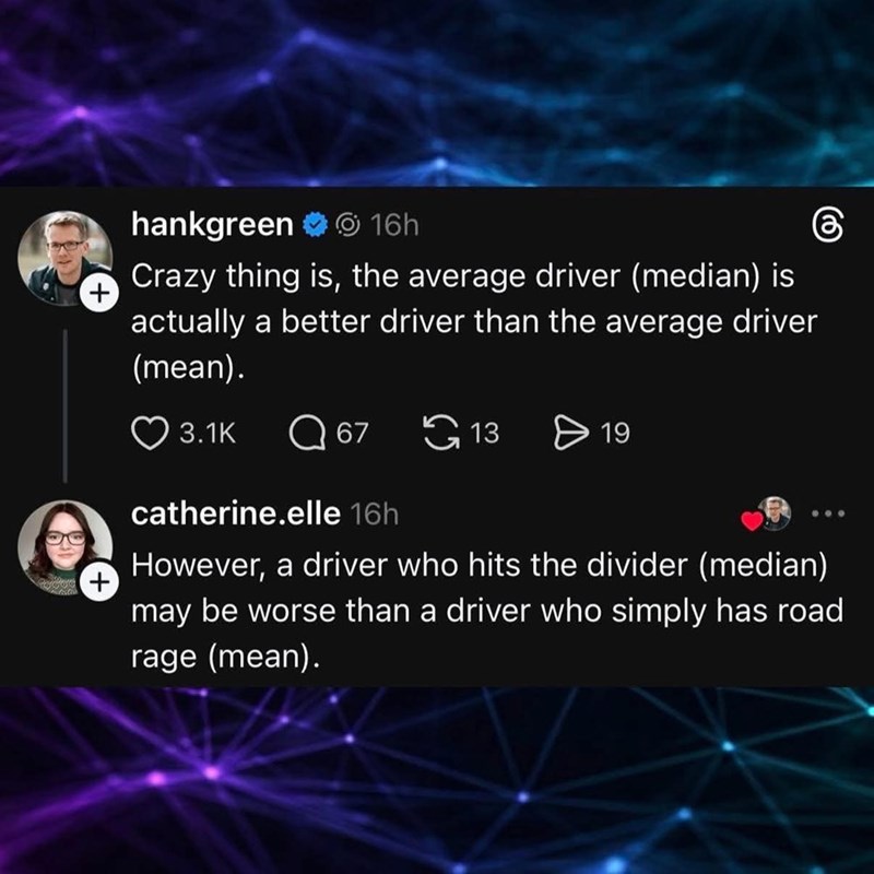 + hankgreen ❤ 16h Crazy thing is, the average driver (median) is actually a better driver than the average driver (mean). 3.1K Q 67 catherine.elle 16h 13 > 19 However, a driver who hits the divider (median) may be worse than a driver who simply has road rage (mean).