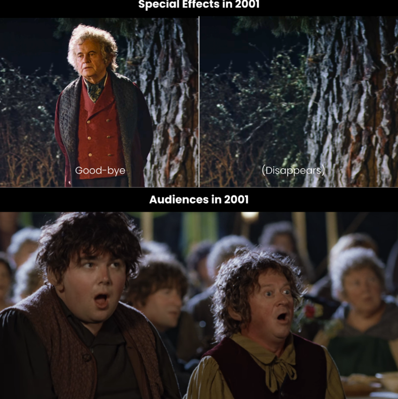 Special Effects in 2001 Good-bye (Disappears) Audiences in 2001