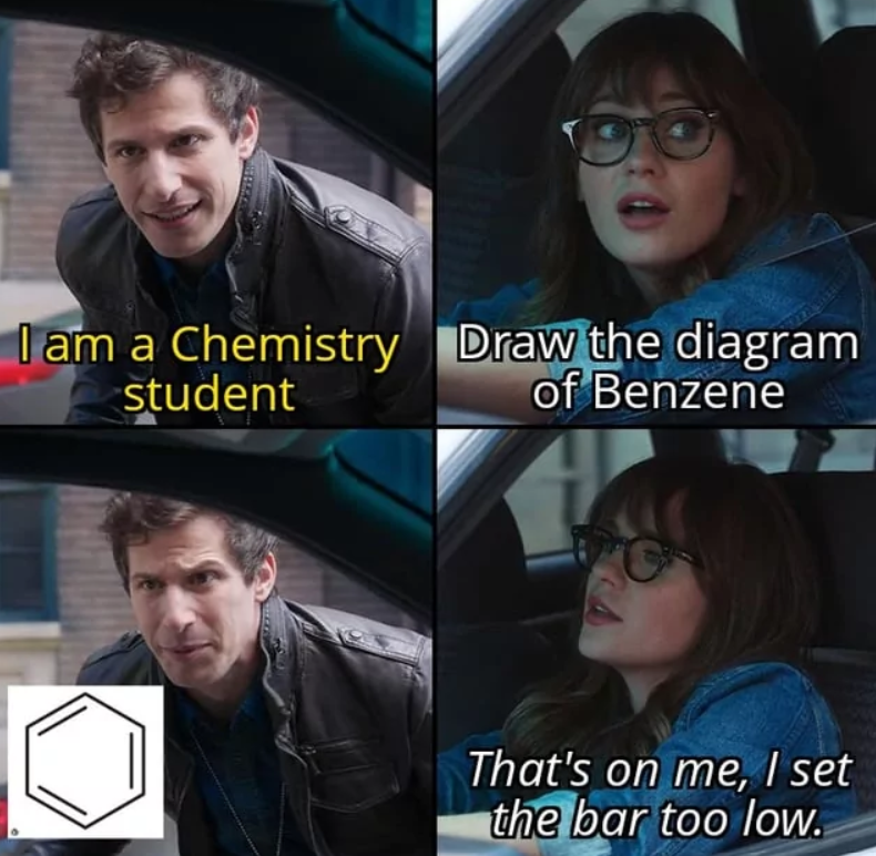 I am a Chemistry Draw the diagram student of Benzene That's on me, I set the bar too low.