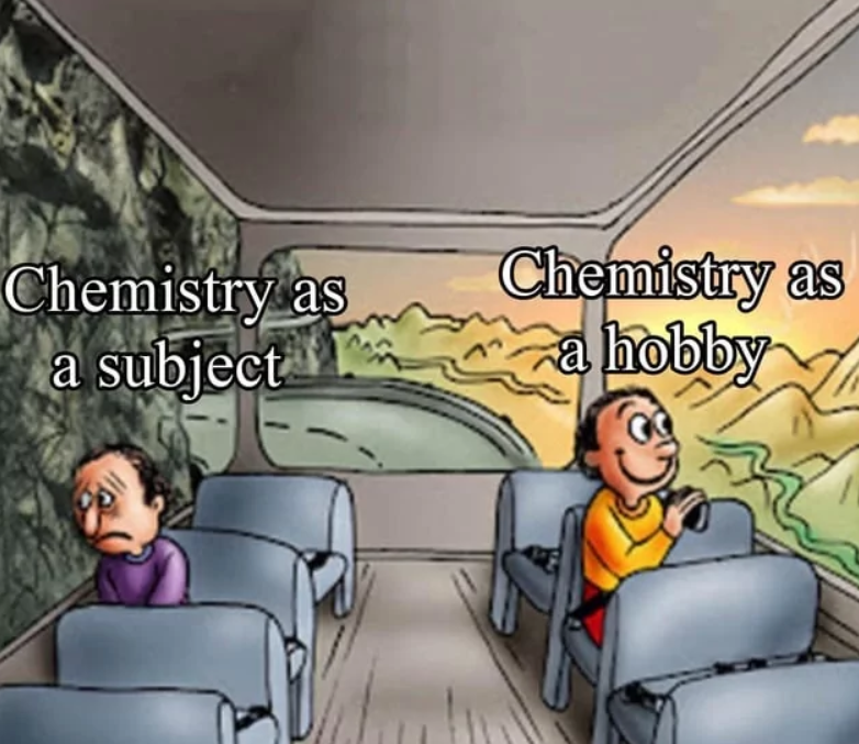 Chemistry as a subject Chemistry a hobby as