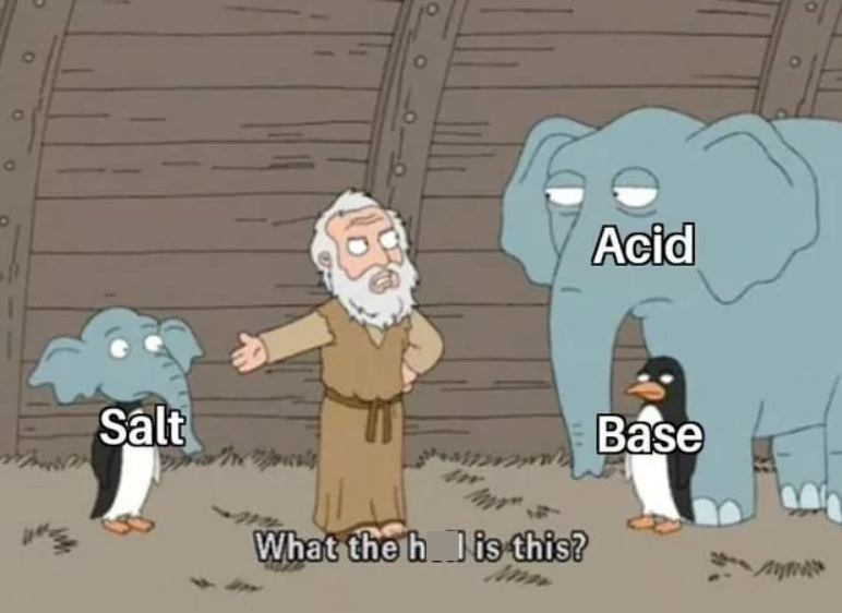 o Salt Acid Base ww What the h is this?