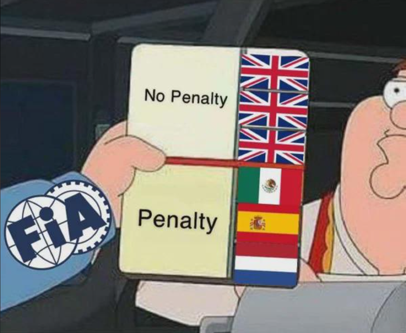 No Penalty FIA Penalty УКИЛИ