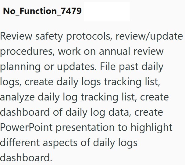 No_Function_7479 Review safety protocols, review/update procedures, work on annual review planning or updates. File past daily logs, create daily logs tracking list, analyze daily log tracking list, create dashboard of daily log data, create PowerPoint presentation to highlight different aspects of daily logs dashboard.