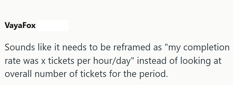 VayaFox Sounds like it needs to be reframed as "my completion rate was x tickets per hour/day" instead of looking at overall number of tickets for the period.