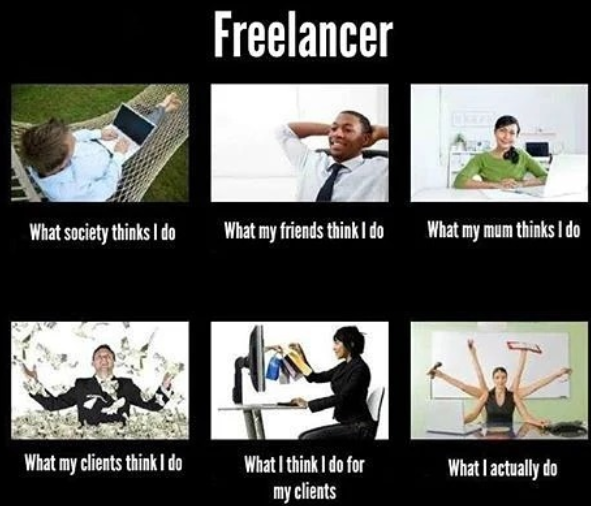 Freelancer What society thinks I do What my friends think I do What my mum thinks I do What my clients think I do What I think I do for my clients What I actually do