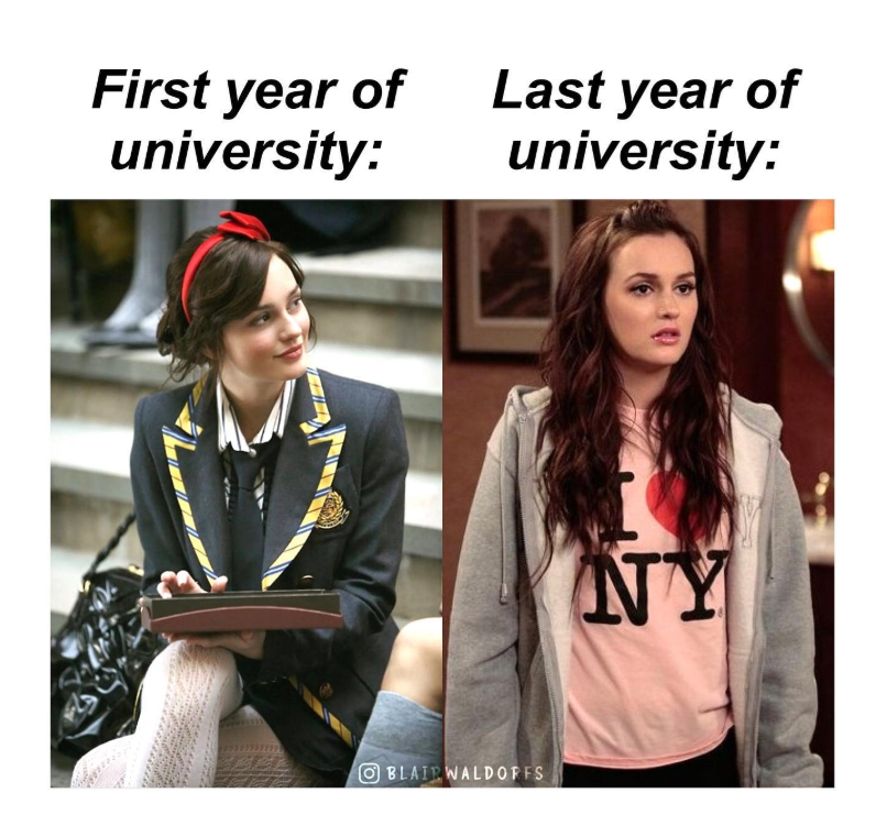 First year of Last year of university: university: OBLAIRWALDORFS NY