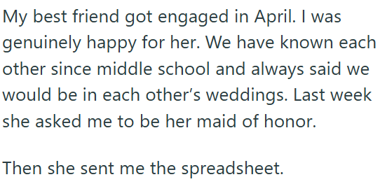 My best friend got engaged in April. I was genuinely happy for her. We have known each other since middle school and always said we would be in each other's weddings. Last week she asked me to be her maid of honor. Then she sent me the spreadsheet.