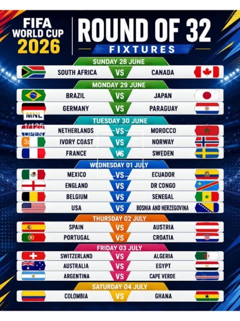 FIFA WORLD CUP 2026 ROUND OF 32 FIXTURES SUNDAY 28 JUNE SOUTH AFRICA VS MONDAY 29 JUNE CANADA JAPAN REVES BRAZIL GERMANY MNL TUESDAY 30 JUNE PARAGUAY NETHERLANDS VS- COPEN 3d IVORY COAST VS FRANCE V6 MOROCCO NORWAY SWEDEN WEDNESDAY 01 JULY MEXICO VS ECUADOR ENGLAND VS DR CONGO BELGIUM VS SENEGAL USA VS BOSNIA AND HERZEGOVINA THURSDAY 02 JULY SPAIN VS AUSTRIA PORTUGAL VS CROATIA FRIDAY 03 JULY SWITZERLAND VS ALGERIA AUSTRALIA VS EGYPT ARGENTINA VS CAPE VERDE SATURDAY 04 JULY COLOMBIA VS GHANA