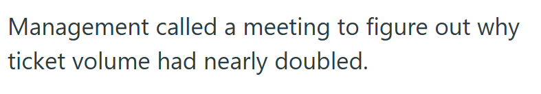 Management called a meeting to figure out why ticket volume had nearly doubled.