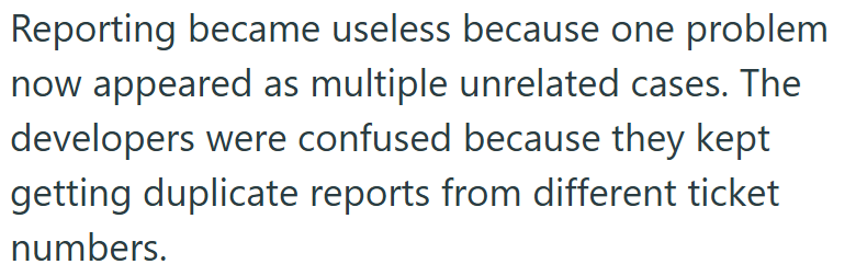Reporting became useless because one problem now appeared as multiple unrelated cases. The developers were confused because they kept getting duplicate reports from different ticket numbers.
