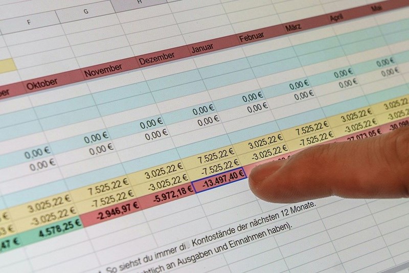 Financial spreadsheet displaying monthly expenses, budget forecasts, and account balances with a highlighted negative balance.