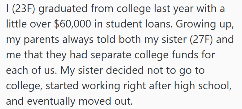 I (23F) graduated from college last year with a little over $60,000 in student loans. Growing up, my parents always told both my sister (27F) and me that they had separate college funds for each of us. My sister decided not to go to college, started working right after high school, and eventually moved out.