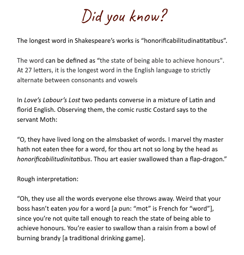 Did you know? The longest word in Shakespeare's works is "honorificabilitudinatitatibus”. The word can be defined as "the state of being able to achieve honours". At 27 letters, it is the longest word in the English language to strictly alternate between consonants and vowels In Love's Labour's Lost two pedants converse in a mixture of Latin and florid English. Observing them, the comic rustic Costard says to the servant Moth: "O, they have lived long on the almsbasket of words. I marvel thy mas