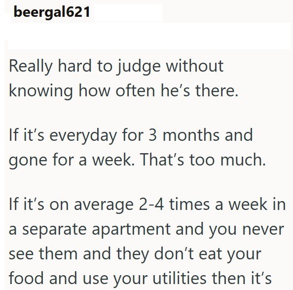 beergal621 Really hard to judge without knowing how often he's there. If it's everyday for 3 months and gone for a week. That's too much. If it's on average 2-4 times a week in a separate apartment and you never see them and they don't eat your food and use your utilities then it's