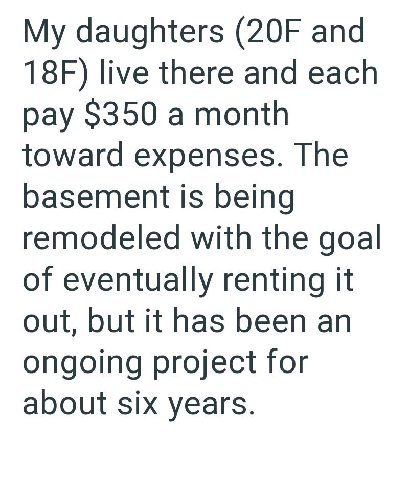 My daughters (20F and 18F) live there and each pay $350 a month toward expenses. The basement is being remodeled with the goal of eventually renting it out, but it has been an ongoing project for about six years.