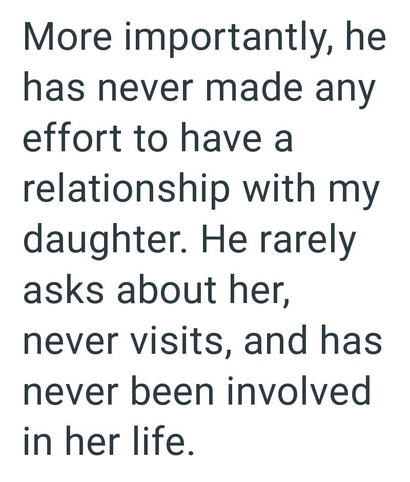 More importantly, he has never made any effort to have a relationship with my daughter. He rarely asks about her, never visits, and has never been involved in her life.