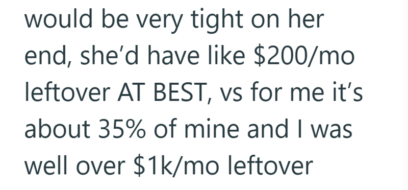 would be very tight on her end, she'd have like $200/mo leftover AT BEST, vs for me it's about 35% of mine and I was well over $1k/mo leftover