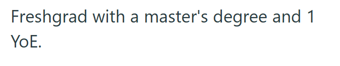 Freshgrad with a master's degree and 1 YoE.