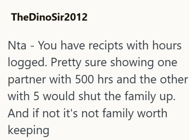 TheDinoSir2012 Nta - You have recipts with hours logged. Pretty sure showing one partner with 500 hrs and the other with 5 would shut the family up. And if not it's not family worth keeping