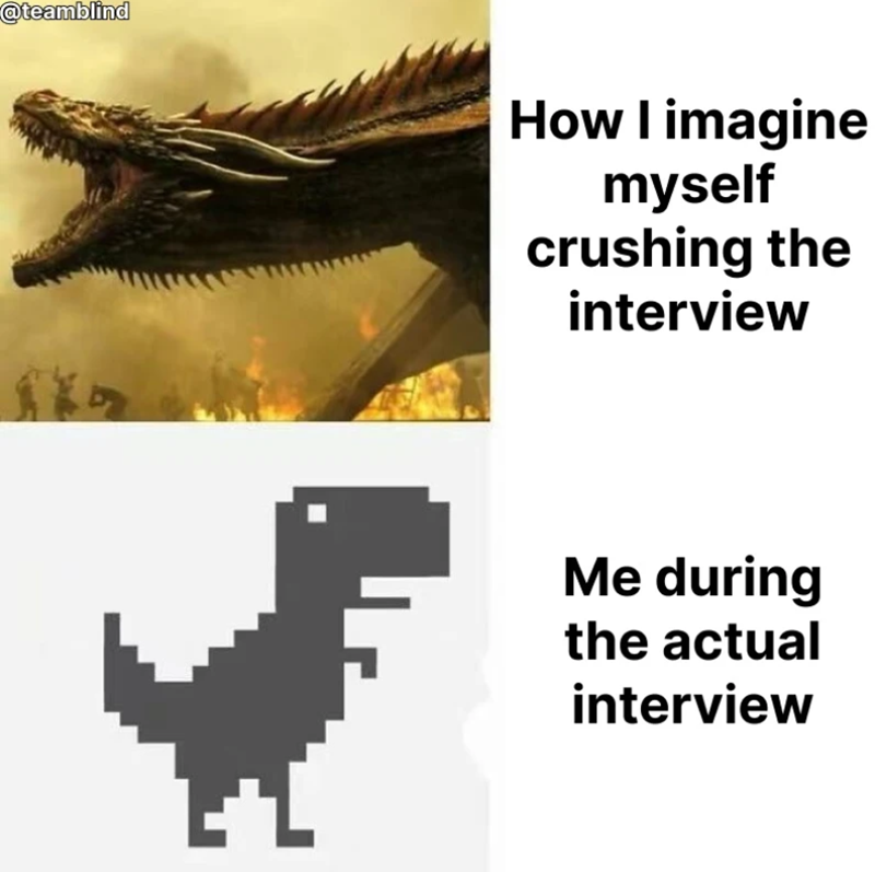 @teamblind How I imagine myself crushing the interview Me during the actual interview