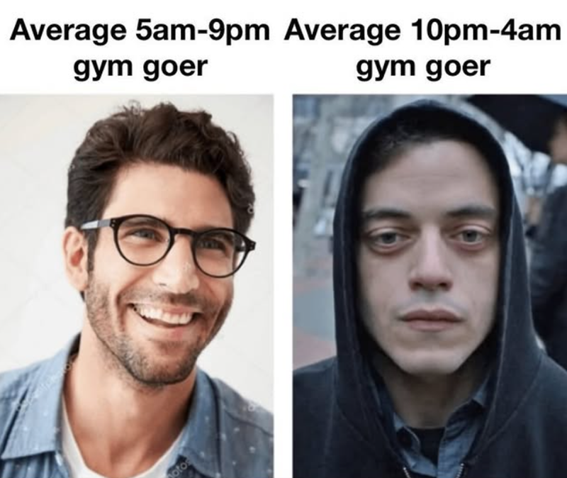 Average 5am-9pm Average 10pm-4am gym goer otos gym goer