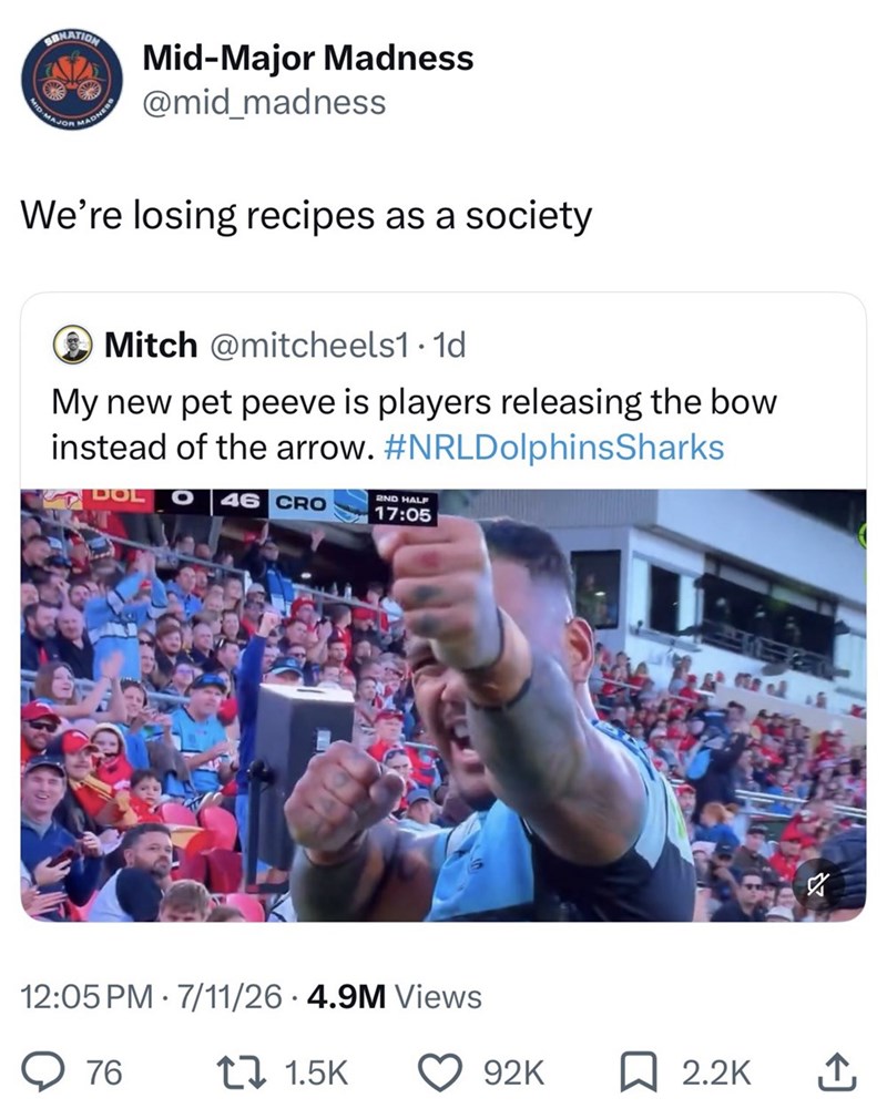 NATION MID-MAJOR MADNE Mid-Major Madness @mid_madness We're losing recipes as a society Mitch @mitcheels1.1d My new pet peeve is players releasing the bow instead of the arrow. #NRLDolphinsSharks 2ND HALF 46 CRO 17:05 12:05 PM 7/11/26 4.9M Views 76 11.5K 92K 2.2K ↑