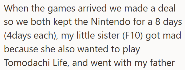 When the games arrived we made a deal so we both kept the Nintendo for a 8 days (4days each), my little sister (F10) got mad because she also wanted to play Tomodachi Life, and went with my father