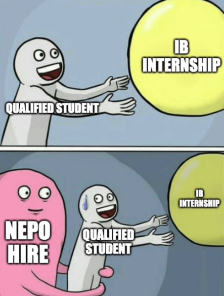 QUALIFIED STUDENT IB INTERNSHIP QUALIFIED NEPO HIRE STUDENT IB INTERNSHIP
