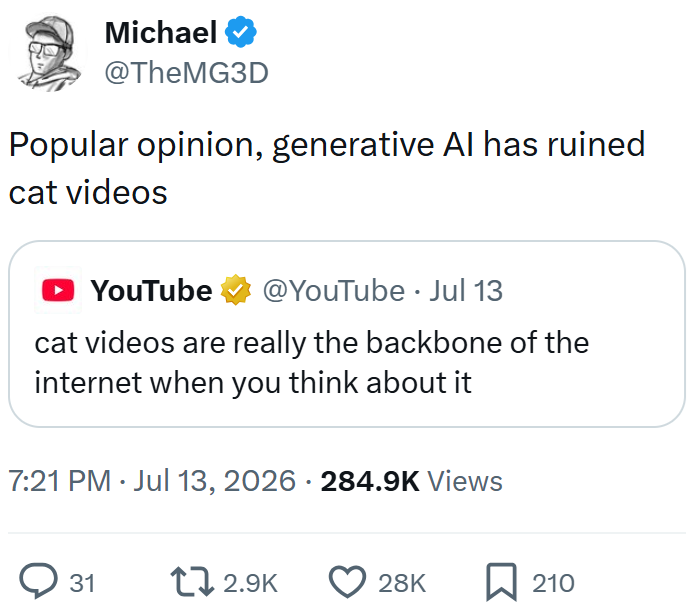 Michael @TheMG3D Popular opinion, generative Al has ruined cat videos ▸ YouTube @YouTube. Jul 13 cat videos are really the backbone of the internet when you think about it • 7:21 PM ⚫ Jul 13, 2026 · 284.9K Views • ◇ 31 12.9K 28K ☐ 210