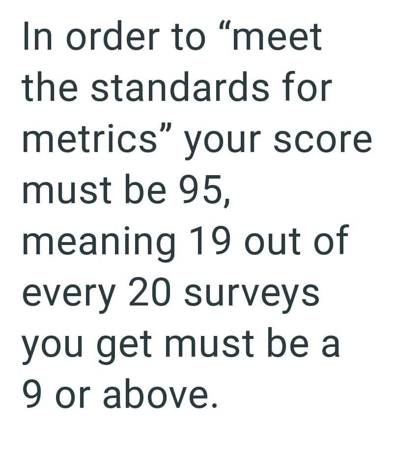 In order to "meet the standards for metrics" your score must be 95, meaning 19 out of every 20 surveys you get must be a 9 or above.
