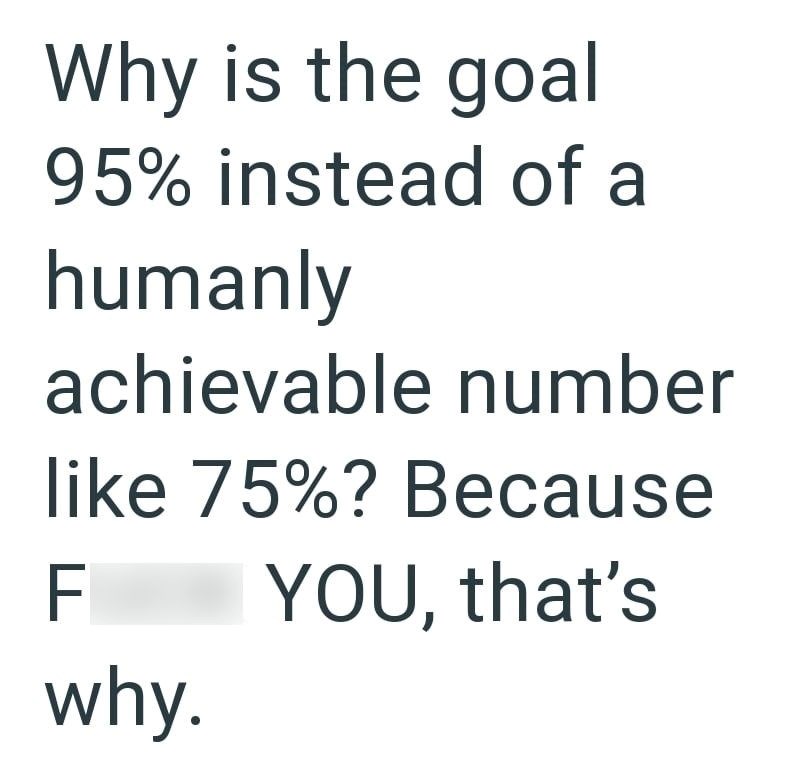 Why is the goal 95% instead of a humanly achievable number like 75%? Because F YOU, that's why.