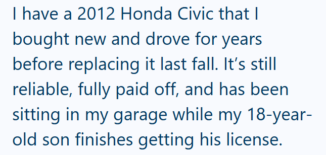 I have a 2012 Honda Civic that I bought new and drove for years before replacing it last fall. It's still reliable, fully paid off, and has been sitting in my garage while my 18-year- old son finishes getting his license.