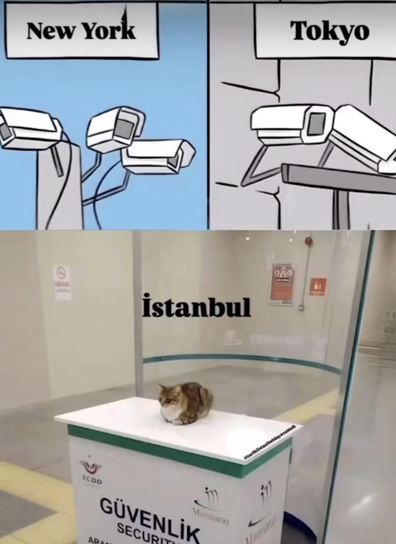 New York İstanbul одо TCDD Marmaray GÜVENLİK ABA SECURITY tarihlistanbuldayasamak Tokyo