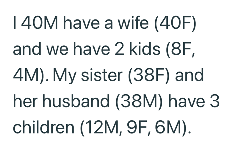 I 40M have a wife (40F) and we have 2 kids (8F, 4M). My sister (38F) and her husband (38M) have 3 children (12M, 9F, 6M).