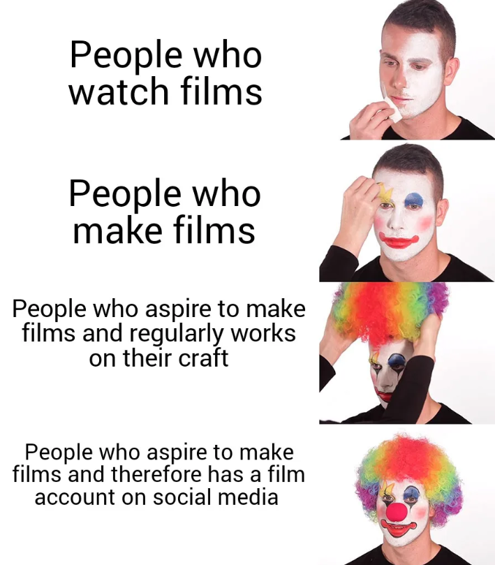 People who watch films People who make films People who aspire to make films and regularly works on their craft People who aspire to make films and therefore has a film account on social media