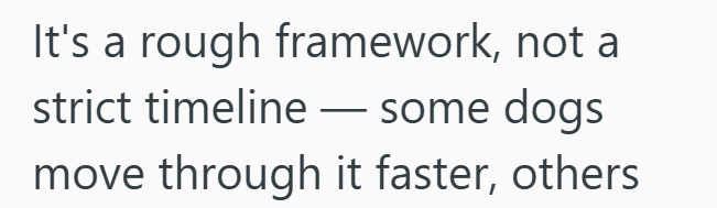 It's a rough framework, not a strict timeline - some dogs move through it faster, others